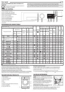 Manual de uso Hotpoint NLM11 925 WW A EU Lavadora