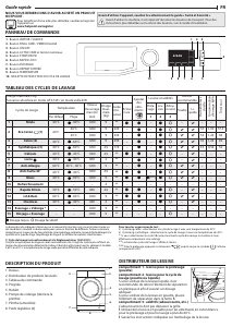 Mode d’emploi Hotpoint NLM11 925 WW A EU Lave-linge