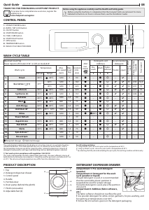 Manual Hotpoint NM10 723 WK EU Washing Machine