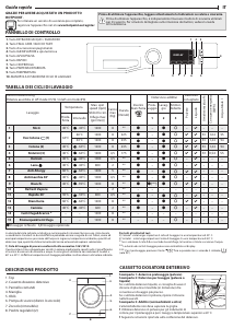 Manuale Hotpoint NM11 823 WK EU Lavatrice