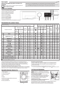 Manual de uso Hotpoint NM11 823 WK EU Lavadora