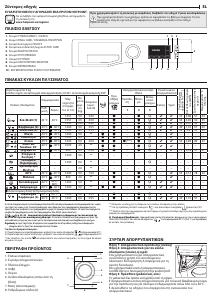 Εγχειρίδιο Hotpoint NM11 945 WS A EU N Πλυντήριο