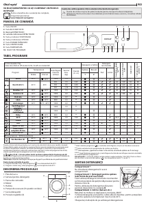 Manual Hotpoint NS702U W EU N Mașină de spălat