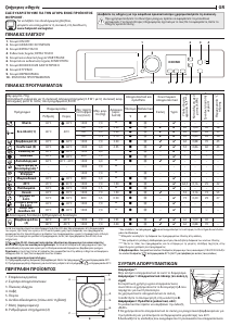 Εγχειρίδιο Hotpoint NS702U W EU N Πλυντήριο