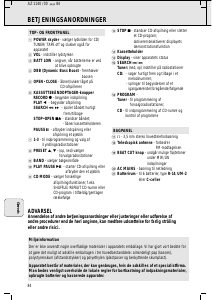 Bruksanvisning Philips AZ1141 Stereoanläggning