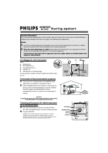 Brugsanvisning Philips MC-I200 Stereo sæt