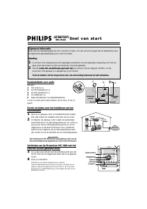 Handleiding Philips MC-I200 Stereoset