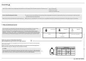 Bedienungsanleitung Bauknecht WAK ECO 5580 Waschmaschine