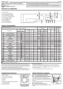 Mode d’emploi Bauknecht WM Pure 7G42 Lave-linge