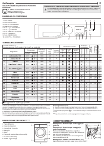 Manuale Bauknecht WM Pure 8F16 Lavatrice