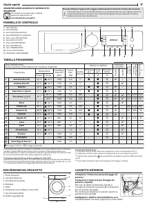 Manuale Bauknecht WM Sense 9D43PS Lavatrice