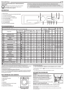 Bedienungsanleitung Bauknecht WM Steam 7 100 Waschmaschine