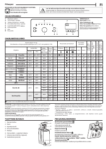 Käyttöohje Bauknecht WMT EcoStar 732 Di N Pesukone