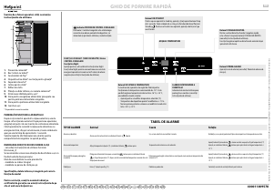 Manual Hotpoint UH8 F1C X Congelator