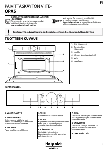 Käyttöohje Hotpoint MD 554 IX HA Mikroaaltouuni