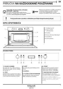 Návod Hotpoint MD 664 IX HA Mikrovlnná rúra