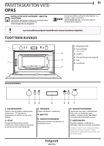 Käyttöohje Hotpoint MD 664 IX HA Mikroaaltouuni