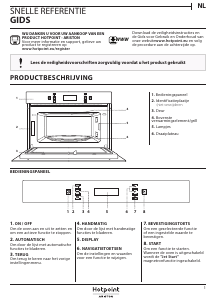 Handleiding Hotpoint MD 773 IX HA Magnetron