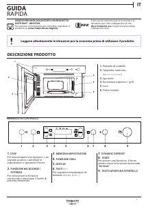 Manuale Hotpoint MN 513 IX HA Microonde