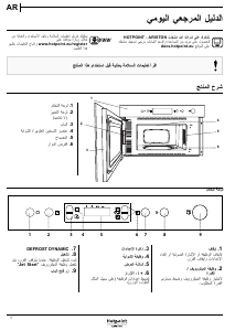 كتيب Hotpoint MN 513 IX HA جهاز ميكروويف