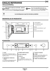 Bruksanvisning Hotpoint MN 613 IX HA Mikrobølgeovn