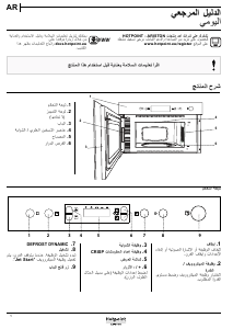 كتيب Hotpoint MN 614 IX HA جهاز ميكروويف