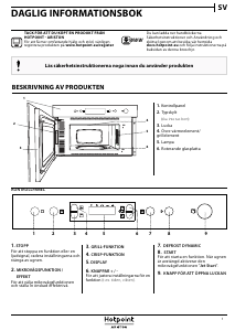 Bruksanvisning Hotpoint MN 614 IX HA Mikrovågsugn