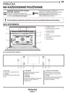 Návod Hotpoint MP 9P6 IX HA Mikrovlnná rúra