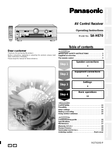 Handleiding Panasonic SA-HE7 Receiver