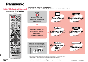 Mode d’emploi Panasonic EUR7722KM0 Télécommande