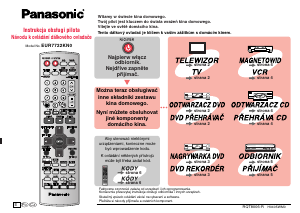 Instrukcja Panasonic EUR7722KN0 Pilot telewizyjny