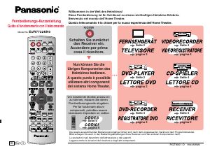 Manuale Panasonic EUR7722KN0 Telecomando