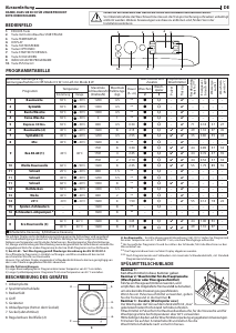 Bedienungsanleitung Privileg PWF X 863 N Waschmaschine