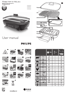 Manuale Philips HD6321 Griglia da tavolo