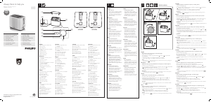 Manual Philips HD2596 Prăjitor de pâine