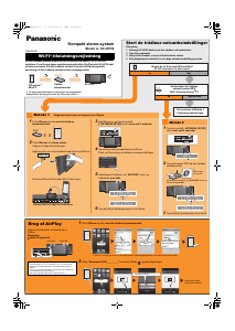 Käyttöohje Panasonic SC-HC58EG Stereosetti