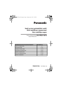 Priročnik Panasonic KX-PRS110FX Brezžični telefon