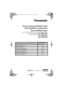 Наръчник Panasonic KX-TG6521FX Безжичен телефон