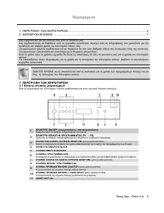 Εγχειρίδιο Smeg LSA4647G Πλυντήριο πιάτων