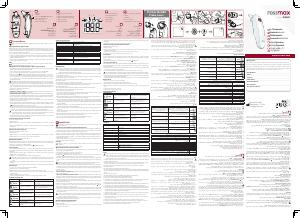 Manual de uso Rossmax RA600 Termómetro