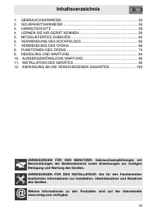 Bedienungsanleitung Smeg CSP20-8 Herd