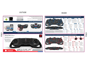 Руководство Mad Catz S.U.R.F. R Клавиатура