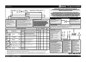 Bedienungsanleitung Bauknecht GSF 61302 DI A++ WS Geschirrspüler