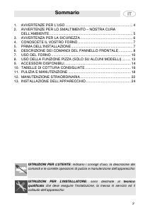 Manuale Smeg SC100SGT Forno