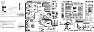 说明书 海尔XQB75-Z1226洗衣机