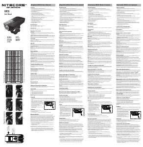 Manuale Nitecore BR35 Luce della bicicletta