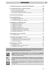 Mode d’emploi Smeg PVN750 Table de cuisson