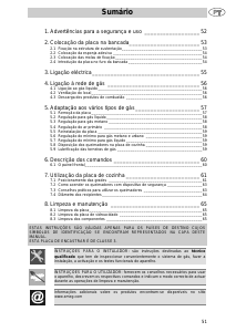 Manual Smeg PX750 Placa