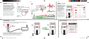 Bedienungsanleitung Sigma Aura 45 USB Fahrradlampe