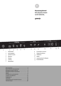 Kasutusjuhend Gorenje GV67260XXL Nõudepesumasin